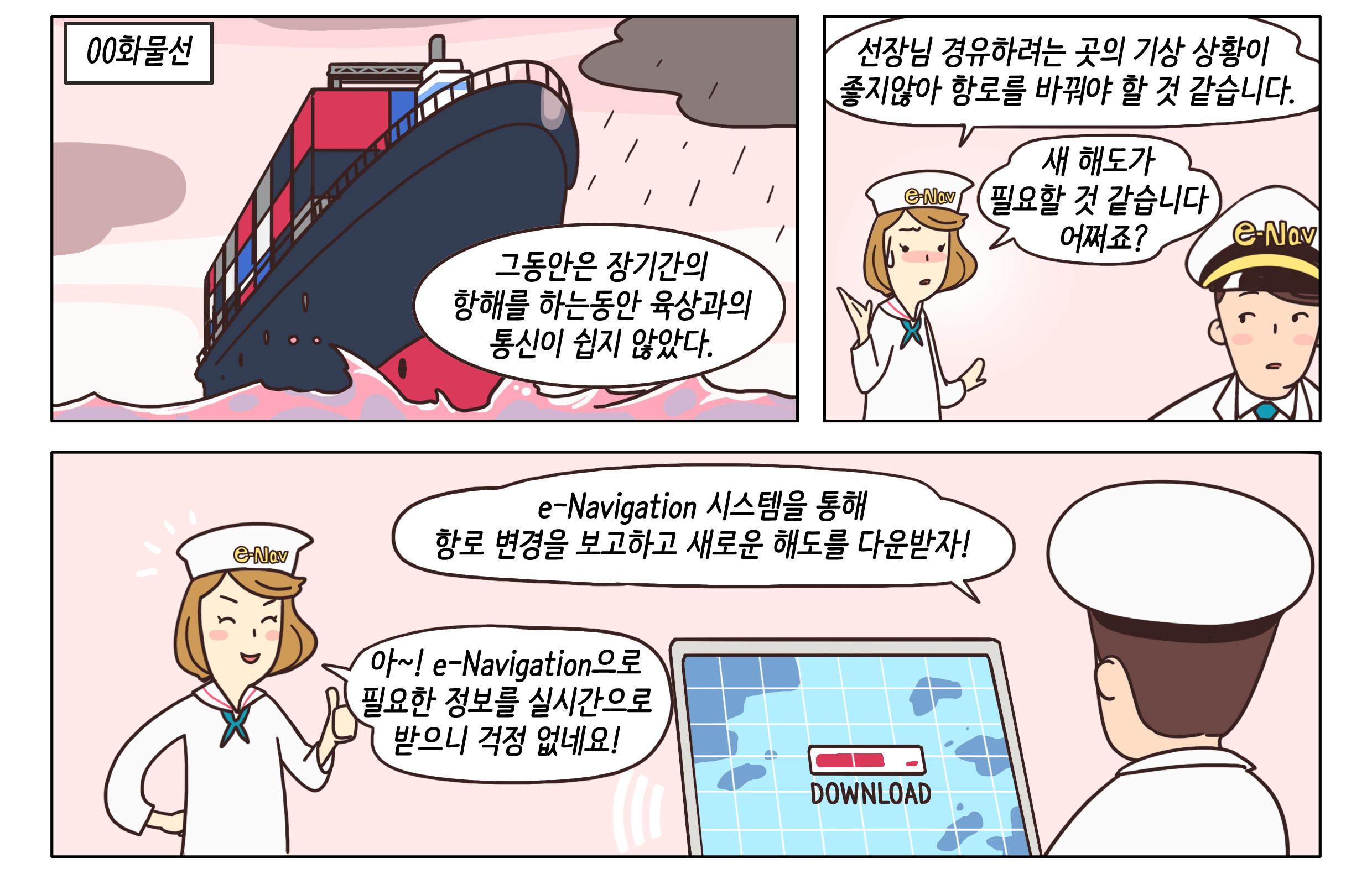 장소:oo화물선.. 그동안은 장기간의 항해를 하는동안 육상과의 통신이 쉽지 않았다. 여자: 선장님 경유하려는 곳의 기상상황이 좋지않아 항로를 바꿔야 할 것 같습니다. 새 해도가 필요할 것 같습니다. 어쩌죠? 남자: e-Navigation 시스템을 통해 항로 변경을 보고하고 새로운 해도를 다운받자! 여자: 아~!e-Navigation으로 필요한 정보를 실시간으로 받으니 걱정없네요!